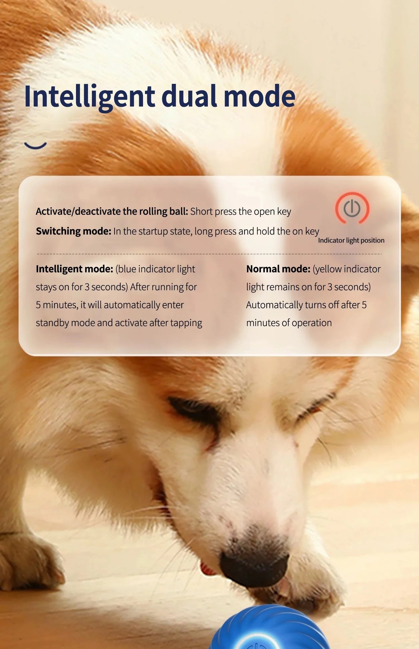 SmartBall Rechargeable Automatic Dog Toy